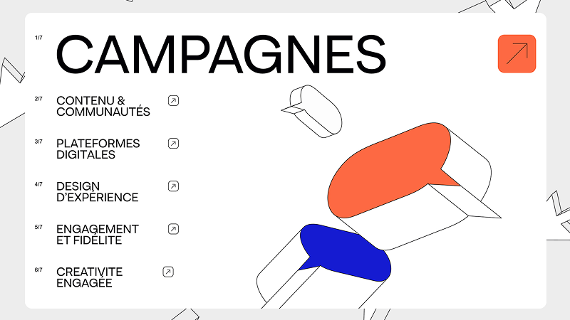 Experimental Navigation